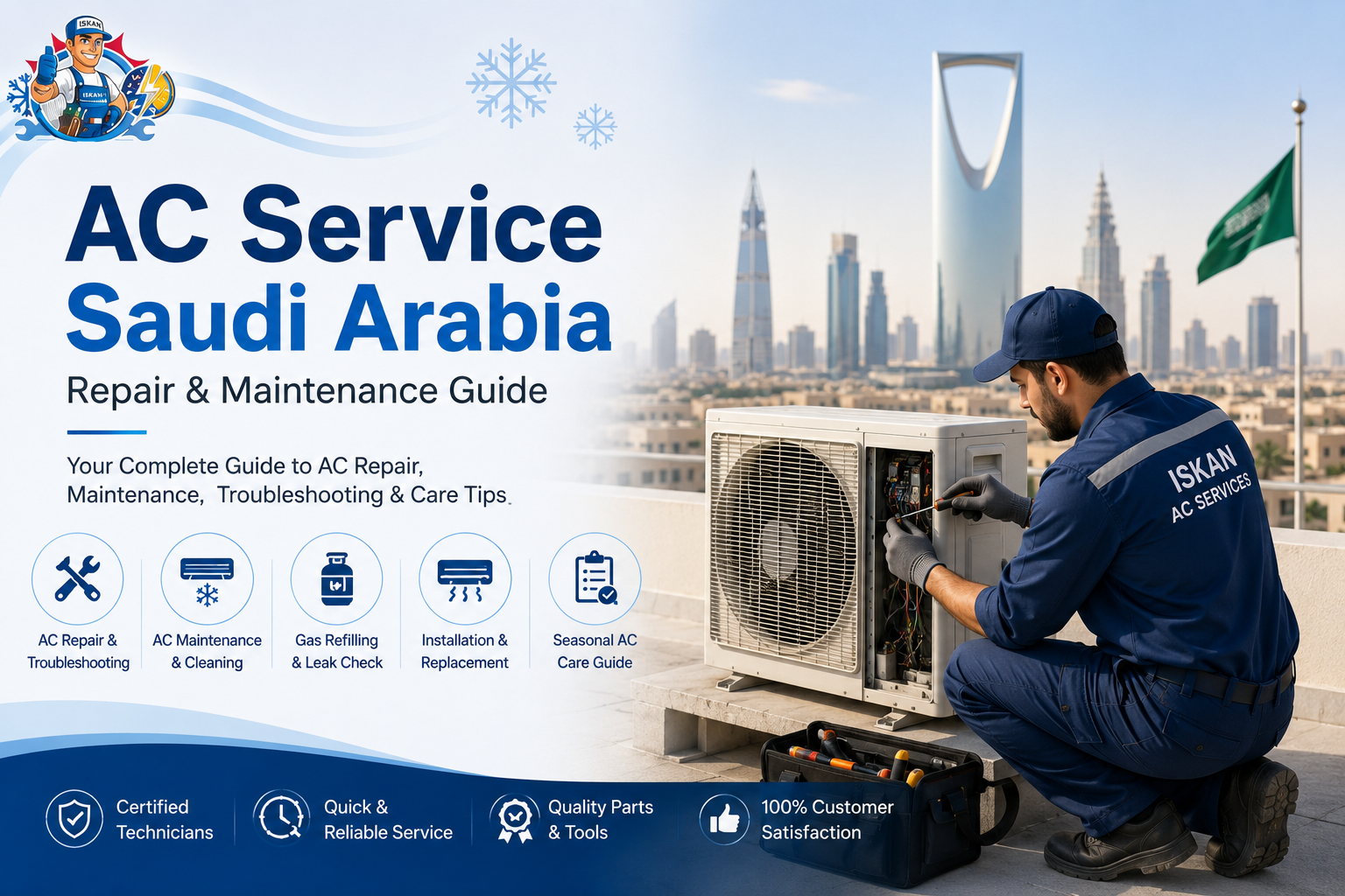 A 2D flat educational diagram showing key air conditioner components, illustrating an AC Service Saudi Arabia | Repair & Maintenance Guide.