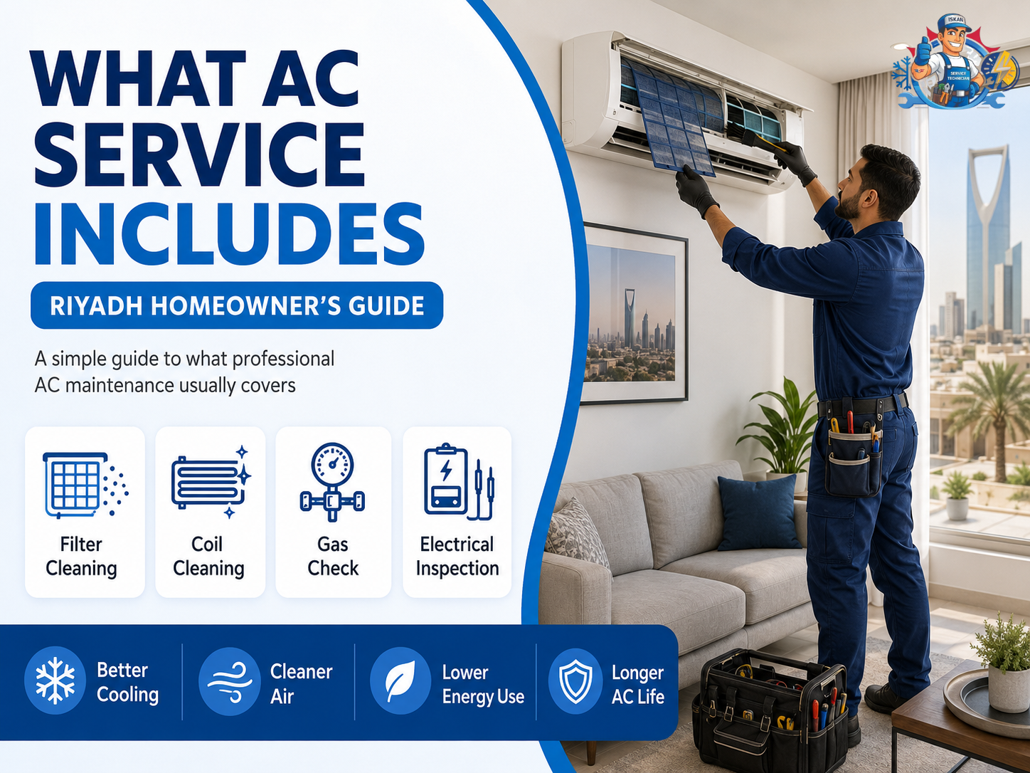 What AC Service Includes: a technician cleaning and inspecting a wall-mounted air conditioner in a Riyadh home, covering filter cleaning, coil cleaning, gas checks, and electrical inspection.